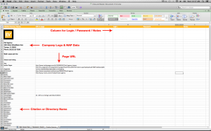 NAP Master Document for management